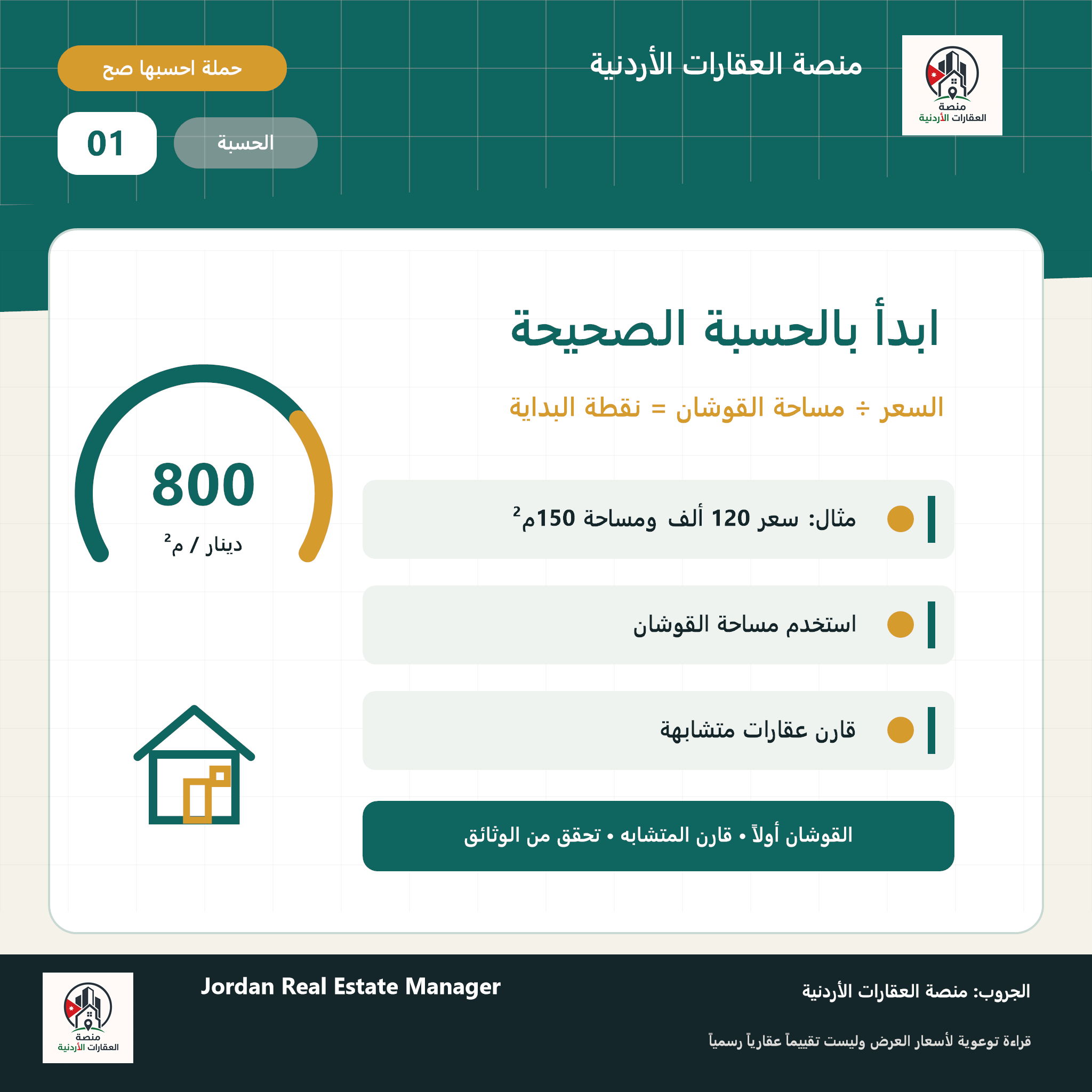 كيف تحسب سعر المتر وتقرأ العرض العقاري بصدق؟