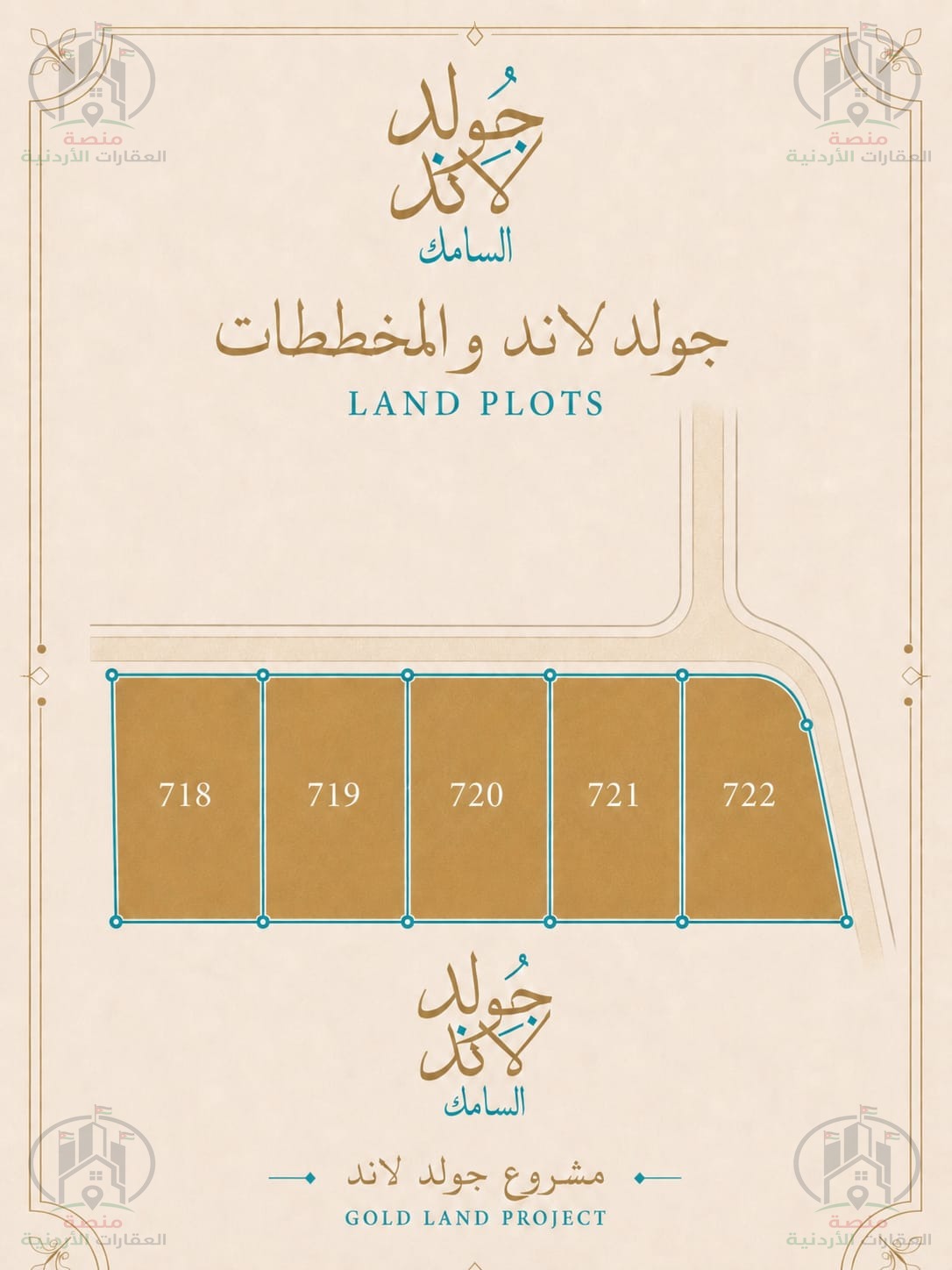مخطط توزيع القطع من 718 إلى 722 في مشروع السامك جولد لاند