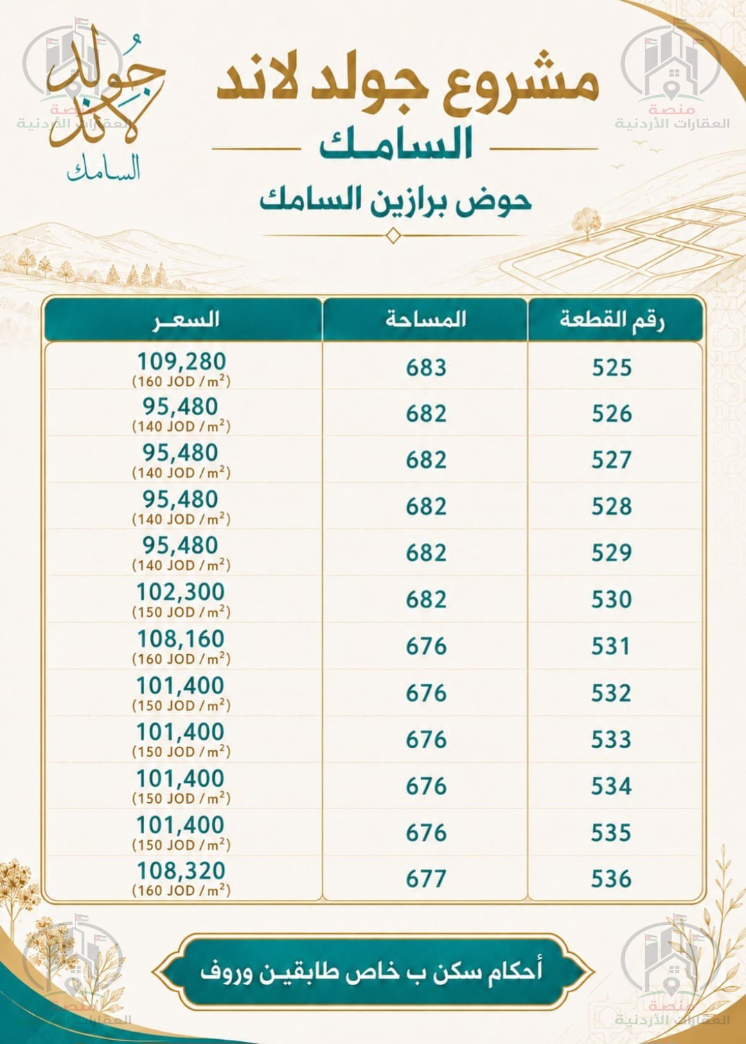 جدول مرجعي لمساحات وأسعار القطع من 525 إلى 536